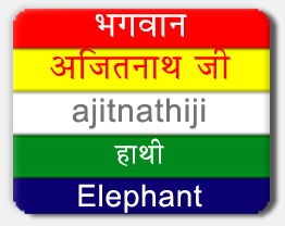 Ajitnathji, Ajitnath Tirthankar, Ajitnath Symbol Elephant