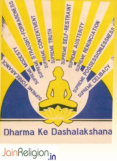 Dashlakshan Parva, Dashlakshan Parva 2010
